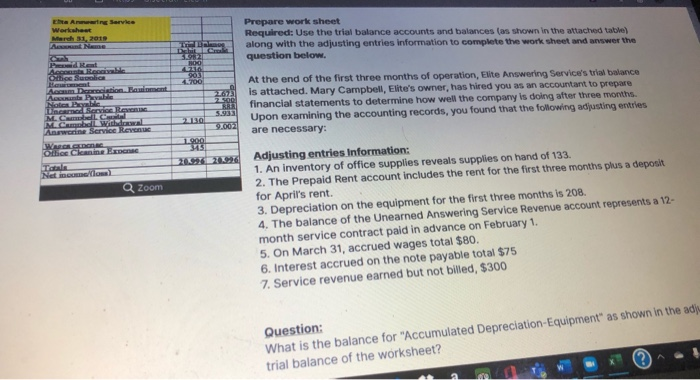 to close the Withdrawals account is Q Zoom Adjusted Trial Balance &