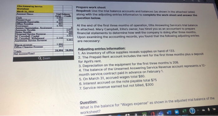 the question below The ending balance in the capital account at the