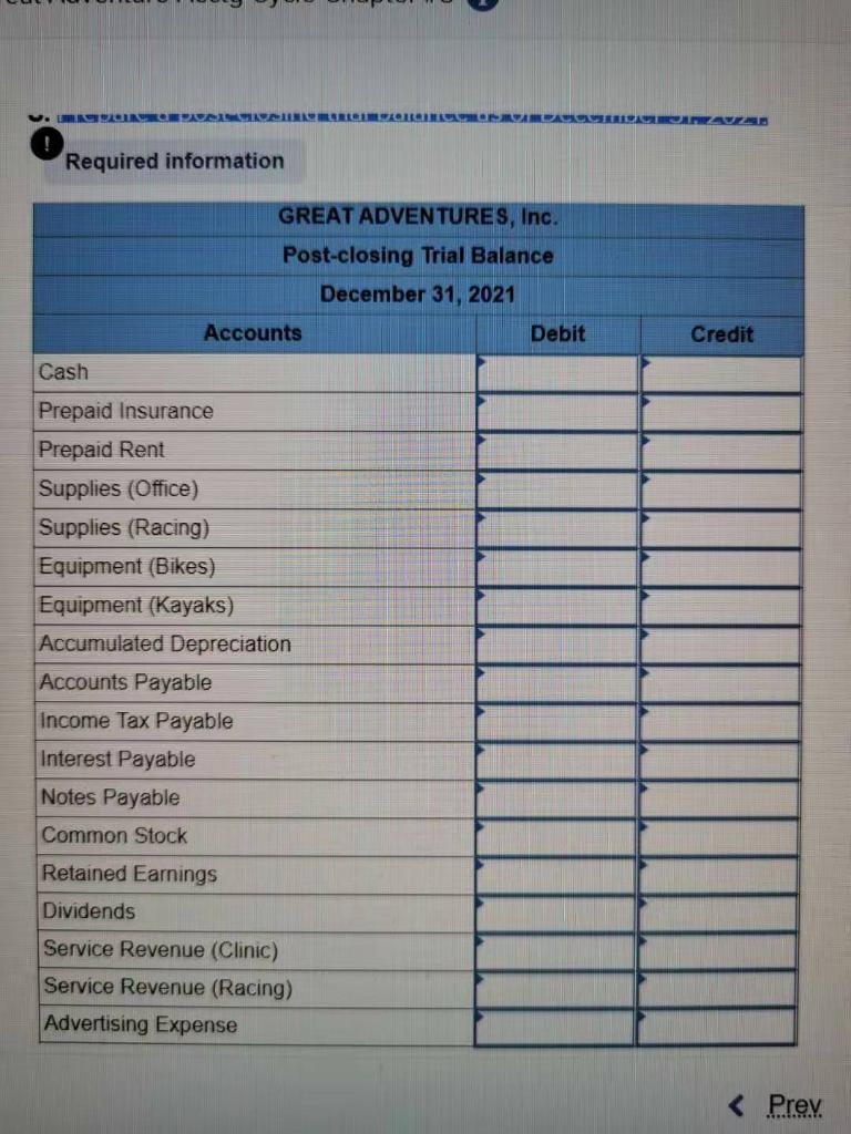 Required information Great Adventures Problem AP3-1 Skip to question [The following information