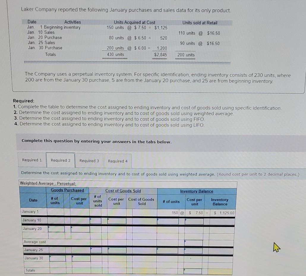 information applies to the questions displayed below.] Laker Company reported the following