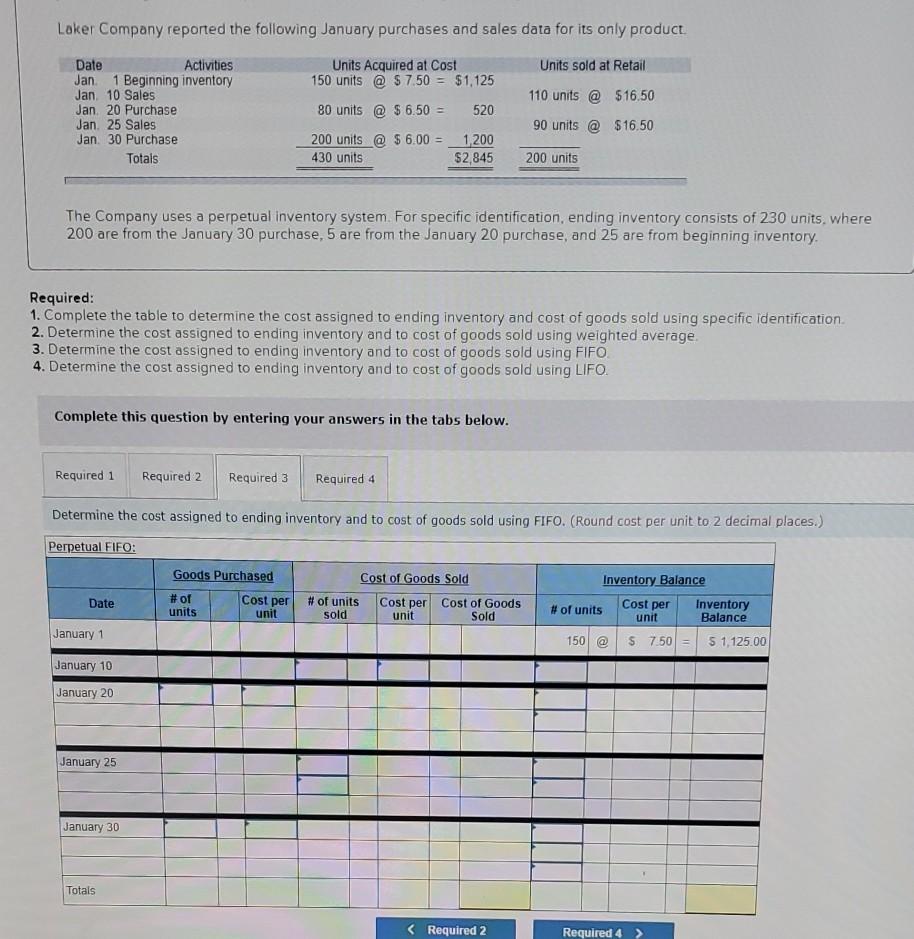 January purchases and sales data for its only product Units Acquired at