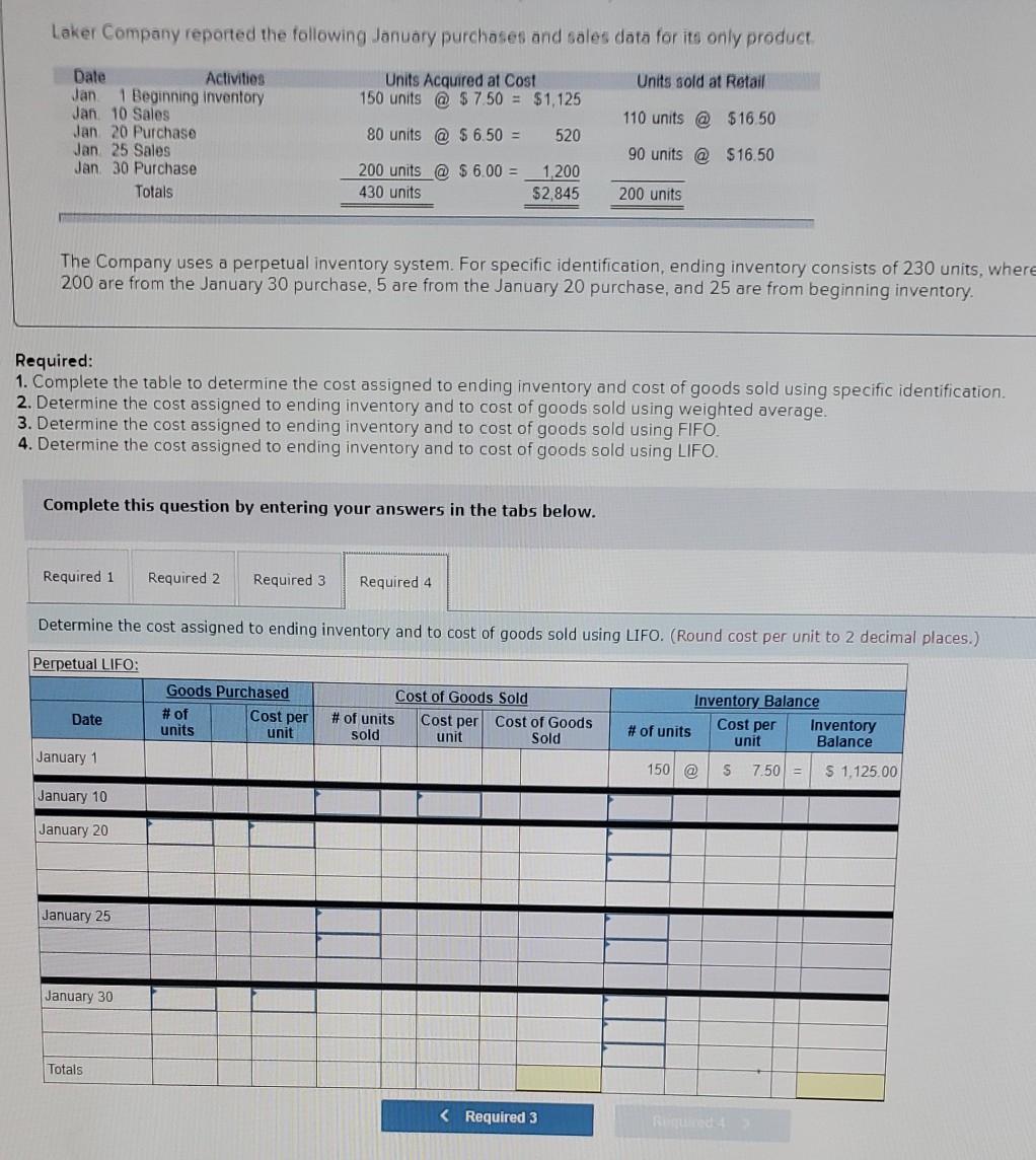 Cost 150 units @ $ 7.50 = $1,125 Units sold at Retail