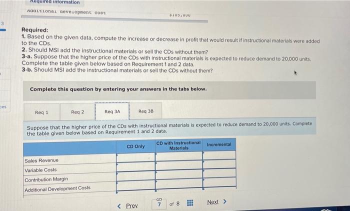 sold without any supplemental materials. The company is considering the inclusion of