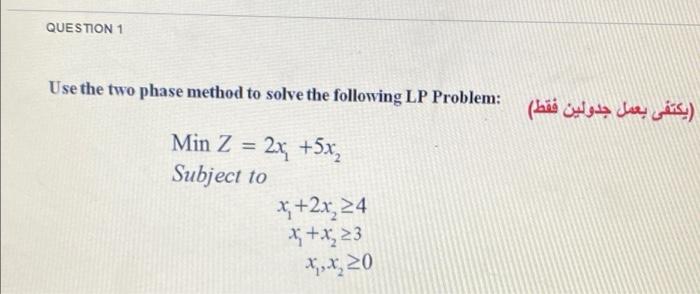 please help me now QUESTION 1 Use the two phase method to