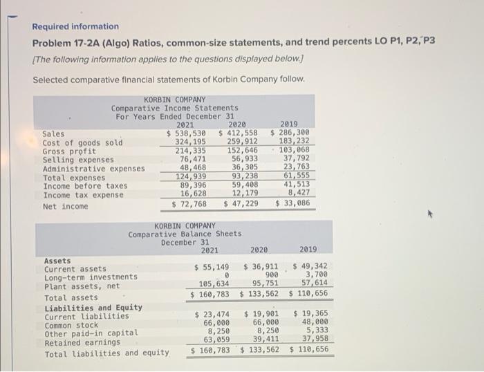 plz help Required information Problem 17-2A (Algo) Ratios, common-size statements, and trend