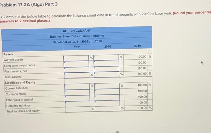 displayed below.) Selected comparative financial statements of Korbin Company follow. KORBIN COMPANY