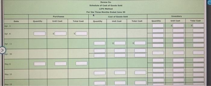 beginning inventory Deco and to purchases and for three month period Number