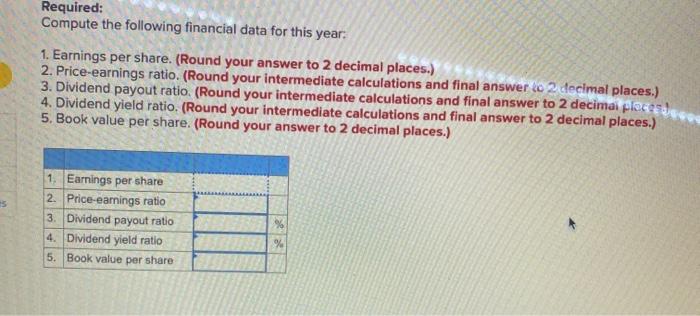 common stock during the year. A total of 800,000 shares of common