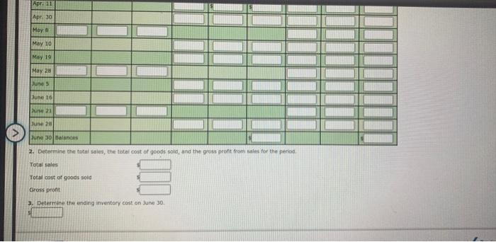 period are as follows: Number Date Transaction of Units Per Unit Total