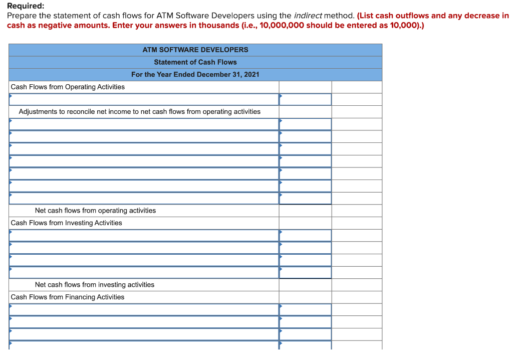 (LO11-1, 11-3, 11-4, 11-5) Seth Erkenbeck, a recent college graduate, has just