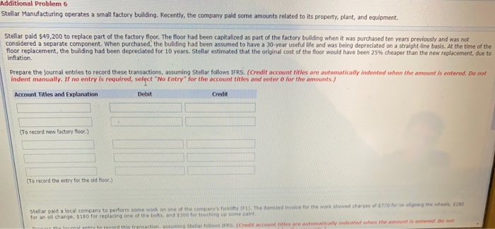  Additional Problem 6 Stellar Manufacturing operates a small factory building. Recently,