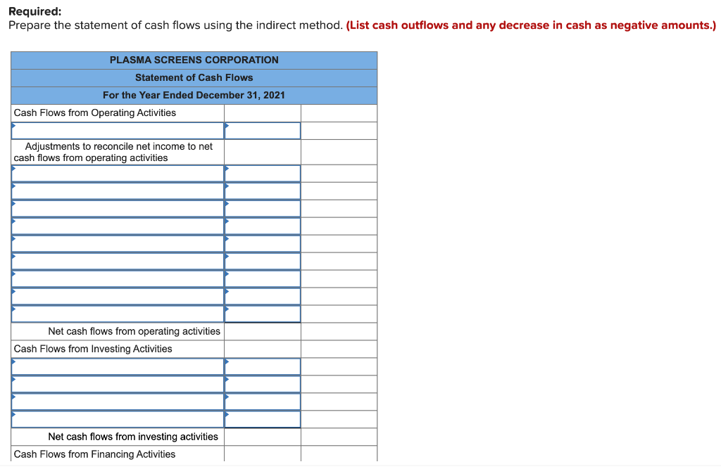 11-5) The balance sheets for Plasma Screens Corporation, along with additional information,