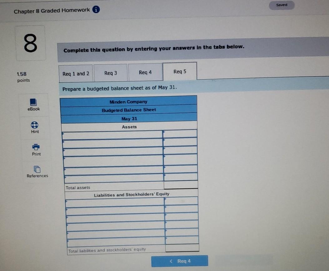 Total assets Liabilities and Stockholders' Equity Accounts payable Note payable Common stock