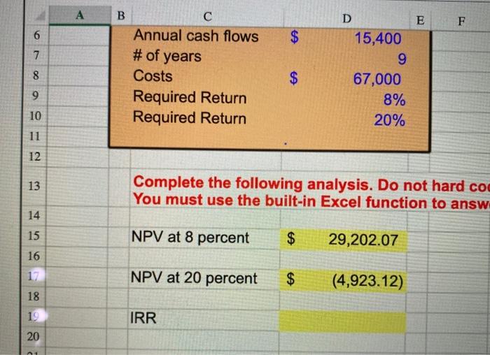 G H 1 3 A project that provides annual cash flows of