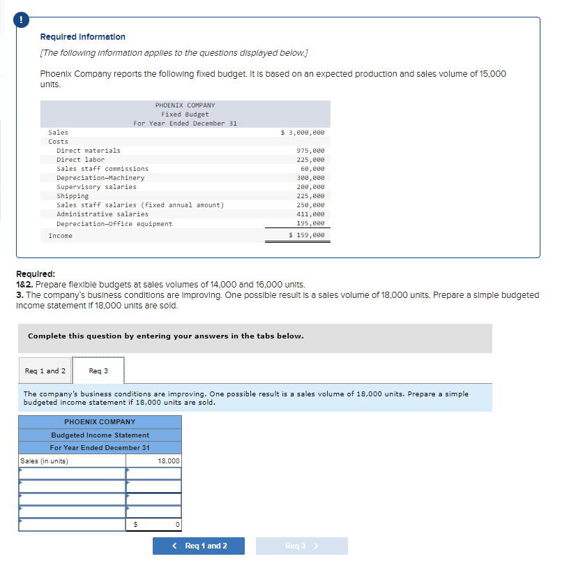 correct and complete! Thanks Required information [The following information applies to the