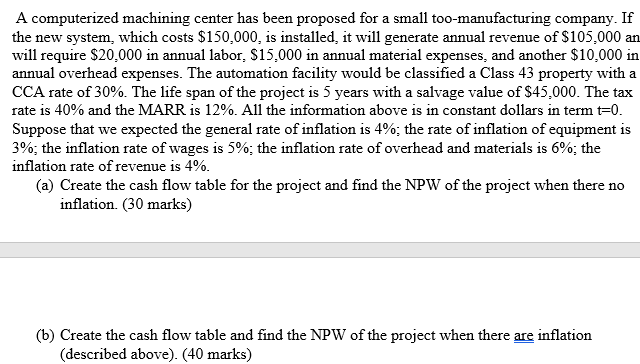 A computerized machining center has been proposed for a small too-manufacturing