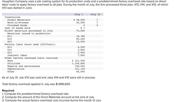 Cost of Goods Manufactured For the month ended July 31 Direct materials