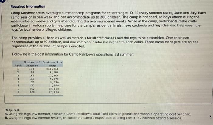  Required information Camp Rainbow offers overnight summer camp programs for children