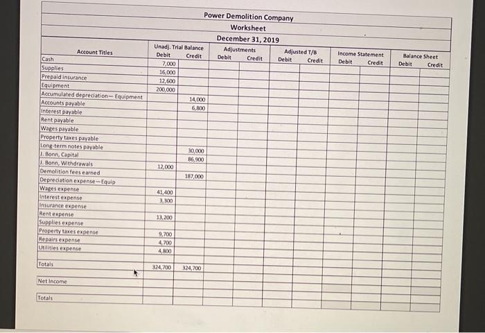 balance is for Power Demolition Company as of the end of its