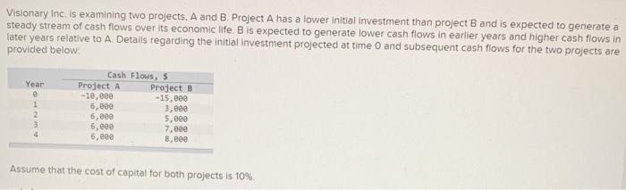  Visionary Inc. is examining two projects, A and B. Project A