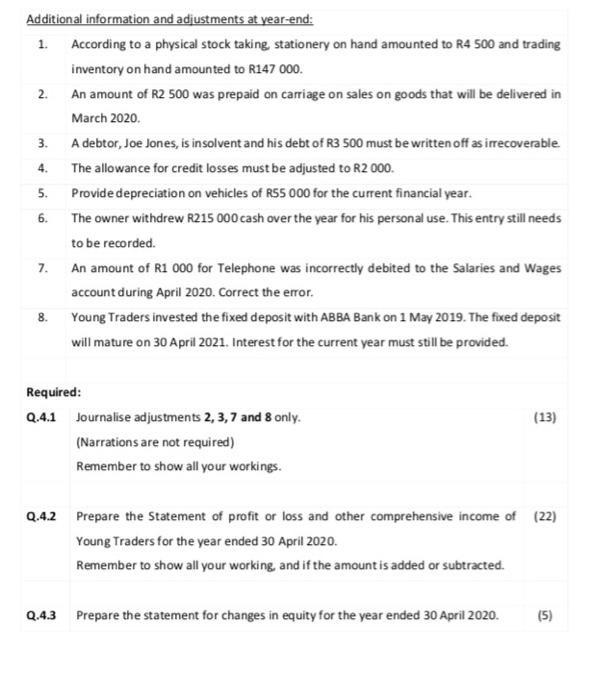 Young Traders is owned by Yvonne Young Young Traders is not a