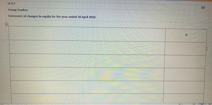 a mark-up of 50% on cost price. The following pre-adjustment trial balance