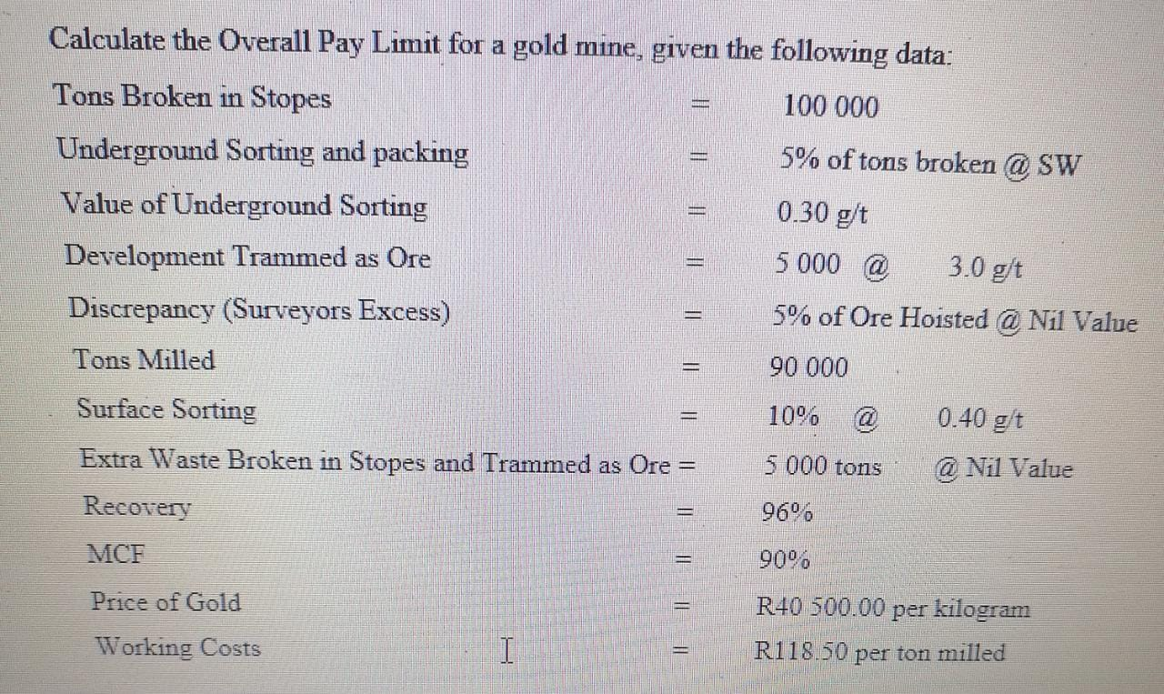 = = Il Calculate the Overall Pay Limit for a gold
