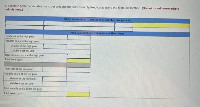 information applies to the questions displayed below) Alden Co.'s monthly unit sales