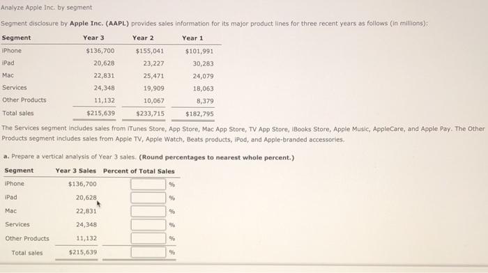  Year 3 Analyze Apple Inc. by segment Segment disclosure by Apple