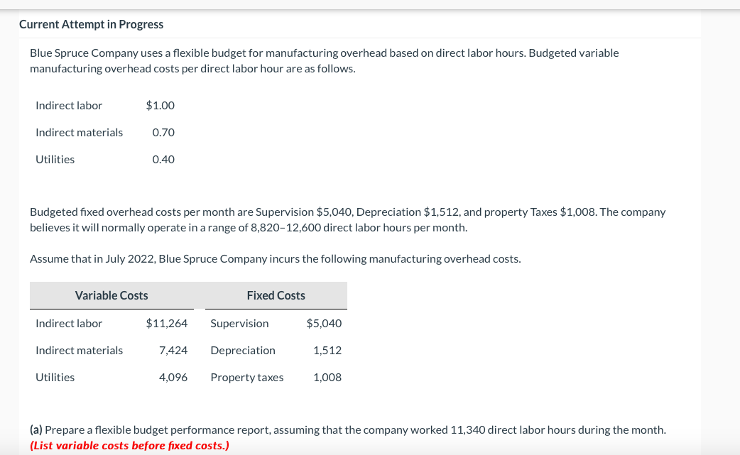 please answer all of it Current Attempt in Progress Blue Spruce Company