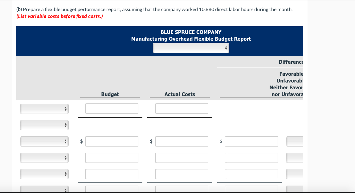 please answer all of it (b) Prepare a flexible budget performance report,