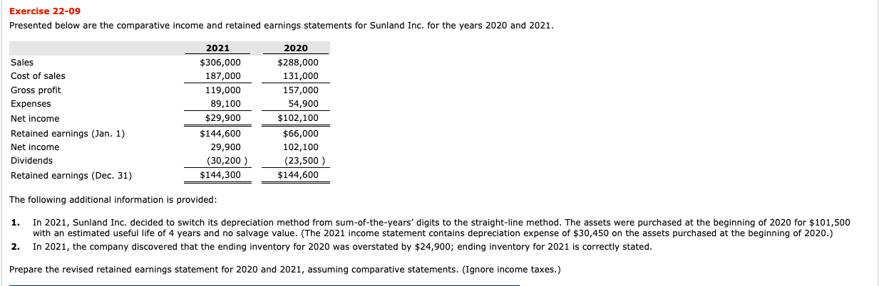 I do not know if the entered numbers are correct. In fact,
