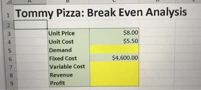 Saved Tommy Pizza: BEA: Tommy Pizza Restaurant specializes on its Mediterranean Style