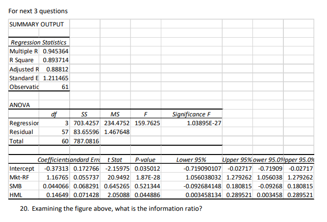 For next 3 questions SUMMARY OUTPUT Regression Statistics Multiple R 0.945364