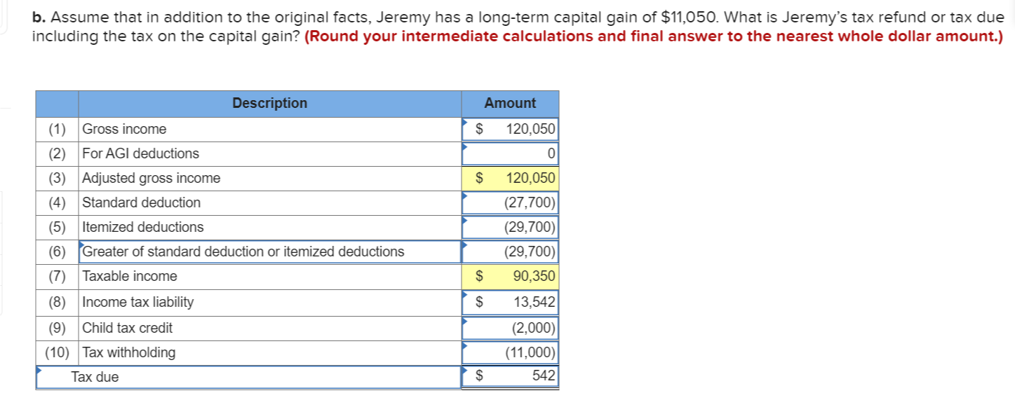 information applies to the questions displayed below.] Jeremy earned $101,500 in salary