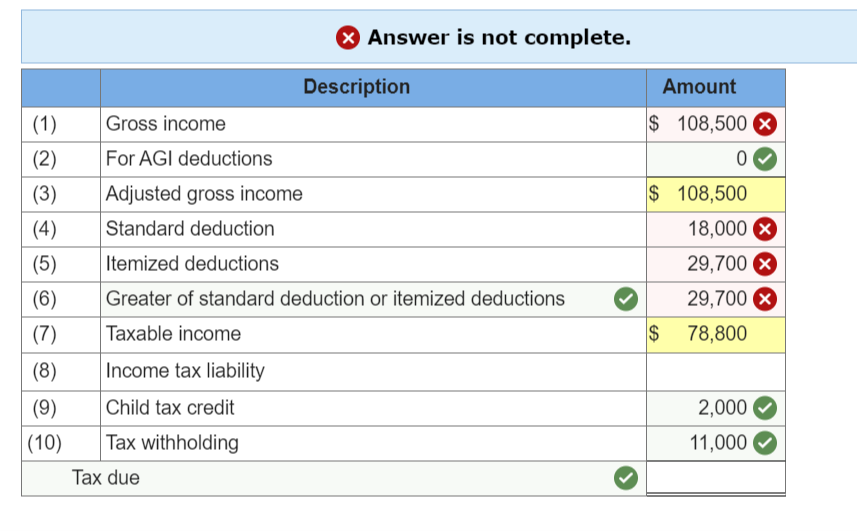 and $7,500 in interest income during the year. Jeremys employer withheld $11,000