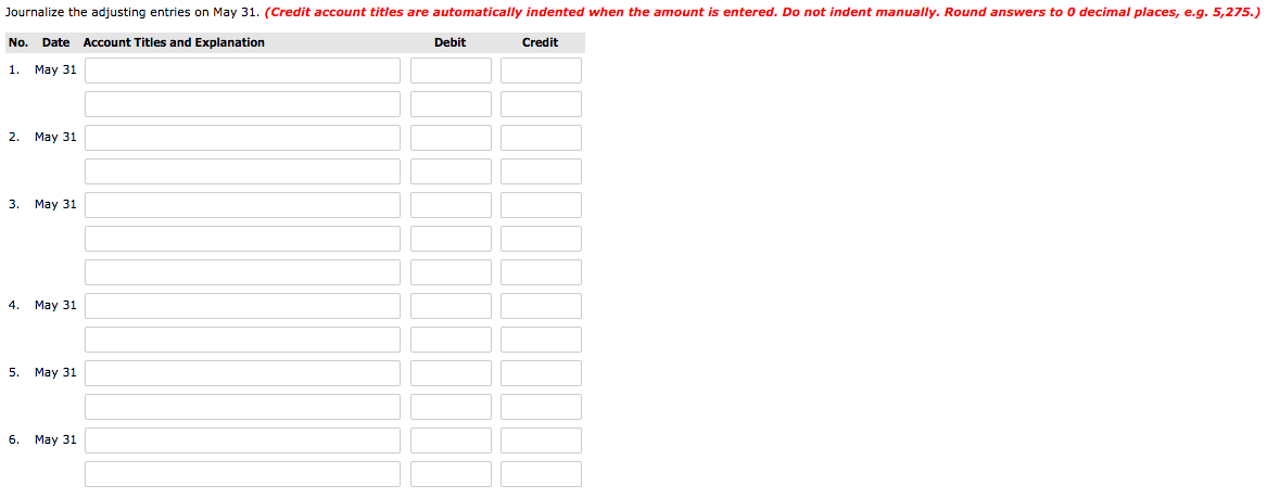 is as follows. Metlock, Inc. Trial Balance May 31, 2019 Account Number