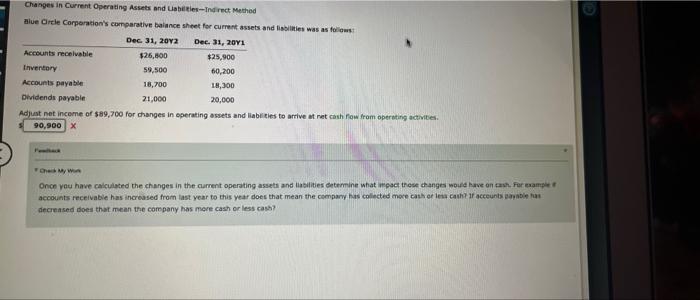  Changes in Current Operating Assets and abilities-indirect Method alue Circle Corporation's