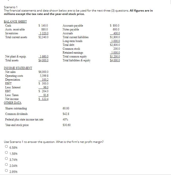  Scenario 1 The financial statements and data shown below are to