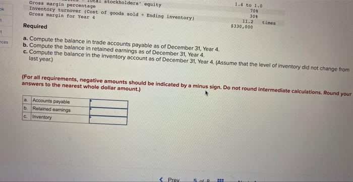 sheet for Fanning Corporation is presented here. These are the only accounts