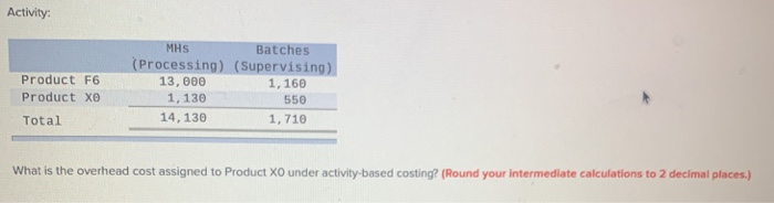 first stage allocations follow: Overhead costs: Equipment expense Indirect labor $129,000 $