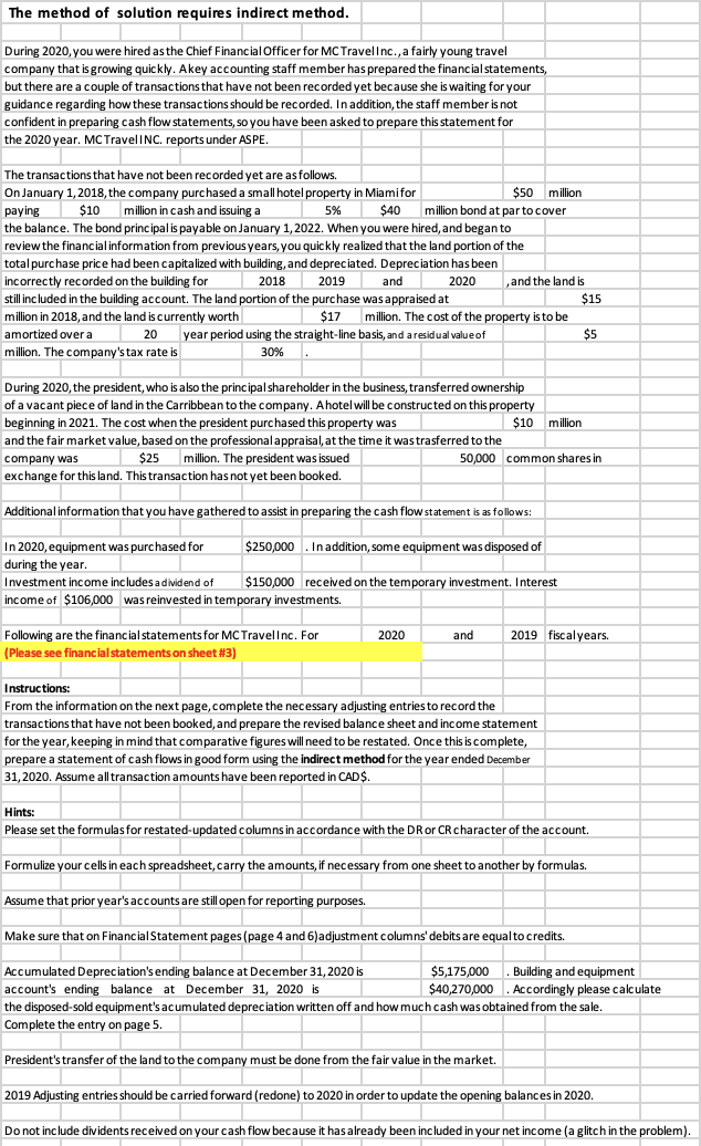  The method of solution requires indirect method. During 2020, you were