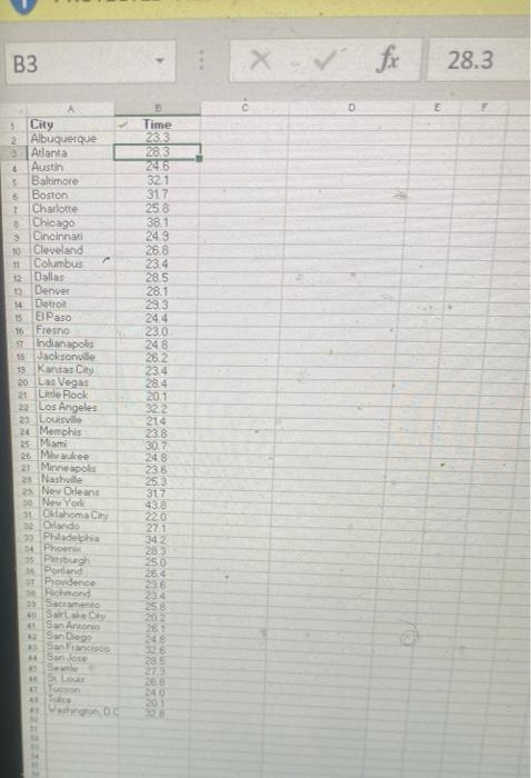  B3 X fr 28.3 c E 1 City 2 Albuquerque Atlanta