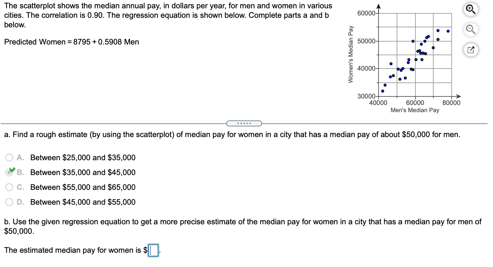 5 STAT QUESTIONS The scatterplot shows the median annual pay, in dollars