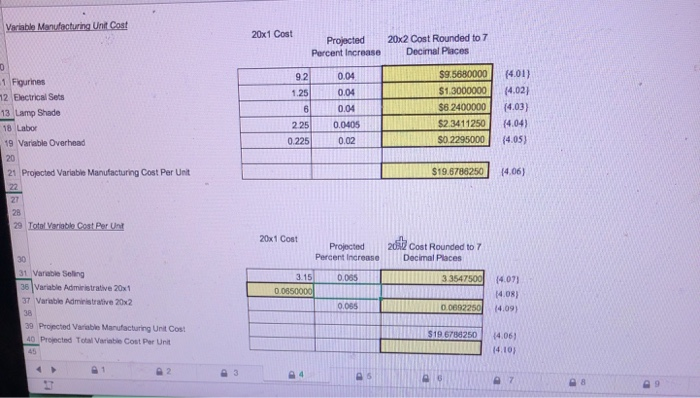 For the Period Ending December 31, 20x1 1 2 3 4 5