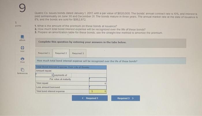  9 5 DO Quatro Co. Issues bonds dated January 1, 2017