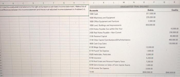  the second part is that statement of problem 5-1 M c