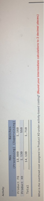 pools-Processing, Supervising, and Other. In the first stage allocations, costs in the