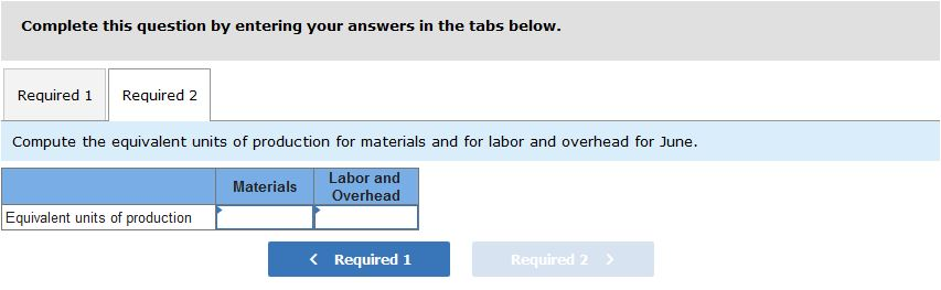 system. It processes wood pulp for various manufacturers of paper products. Data
