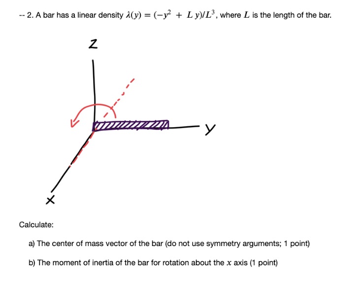 2.15:. bar has a linear density.' My] = [y2 + L